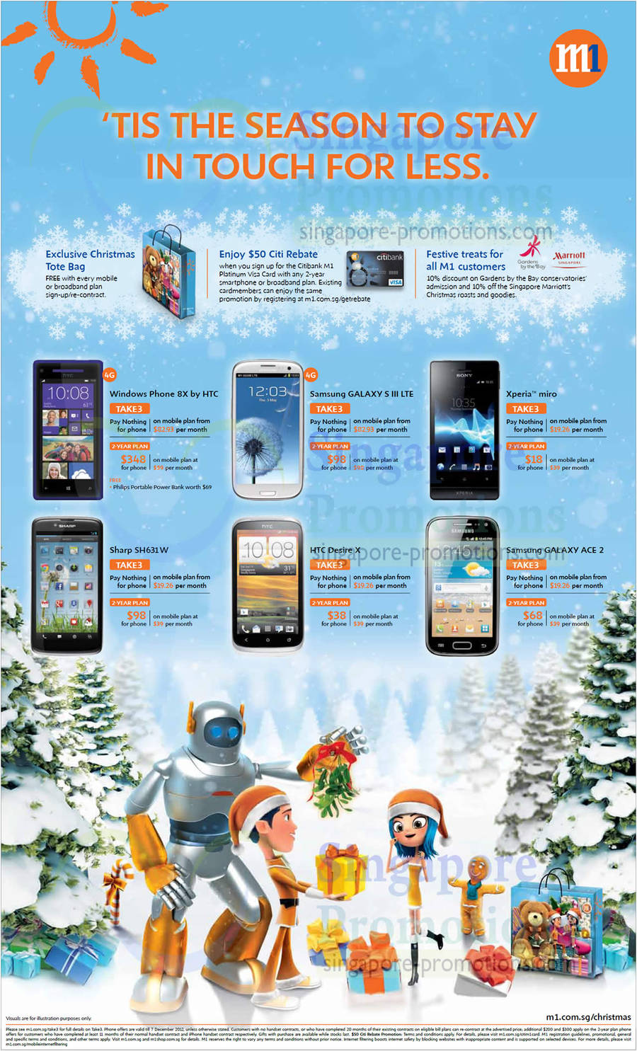 HTC Windows Phone 8X, Samsung Galaxy S III LTE, Ace 2, Sony Xperia Miro, Sharp SH631W, HTC Desire X