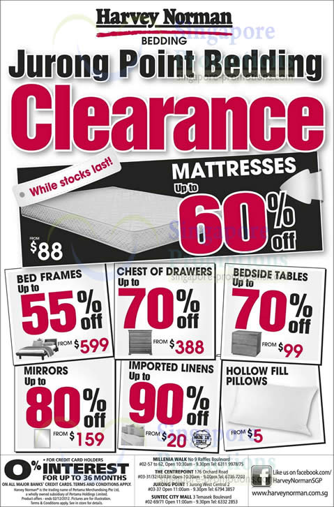Featured image for Harvey Norman Digital Cameras, Furniture, Notebooks & Appliances Offers 1 – 7 Dec 2012