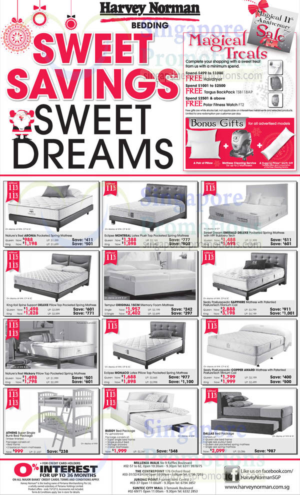 Featured image for Harvey Norman Digital Cameras, Furniture, Notebooks & Appliances Offers 15 – 21 Dec 2012