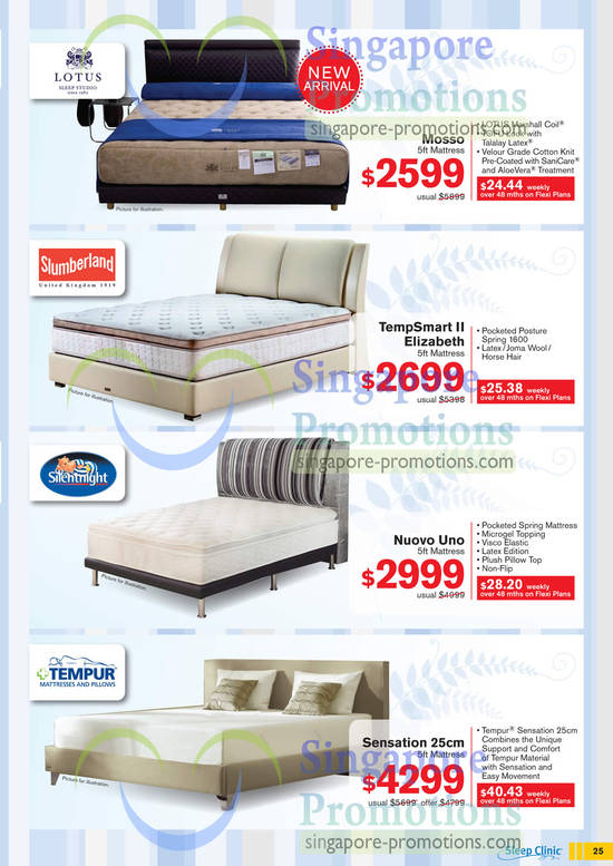 Mattresses, Lotus Mosso, Slumberland TempSmart II Elizabeth, Silentnight Nuovo Uno, Tempur Sensation