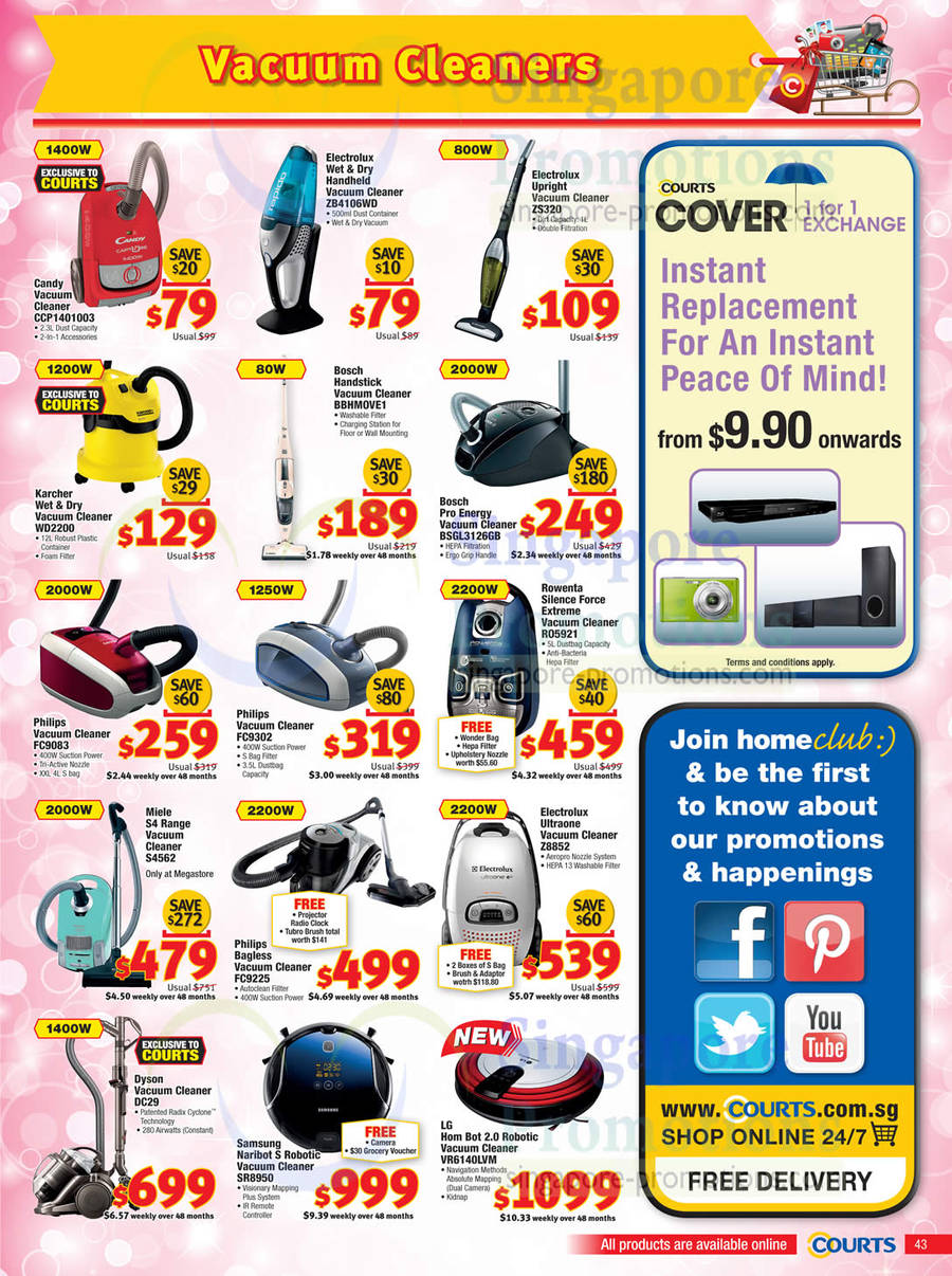 Vacuum Cleaners, Candy CCP1401003, Electrolux B4106WD, ZS320, Karcher WD2200, Bosch BHMOVE1, Bosch BSGL3126GB, Philips FC9083, FC9302, Rowenta R05921