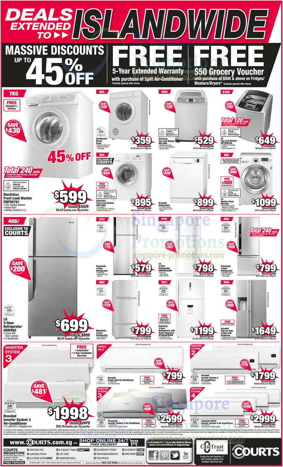 Washers Electrolux EWF85761, Samsung WA12W9, LG WFT9561DD, Electrolux EWF10841, LG WD1485 Washer Dryer, LG GRM482 Fridge