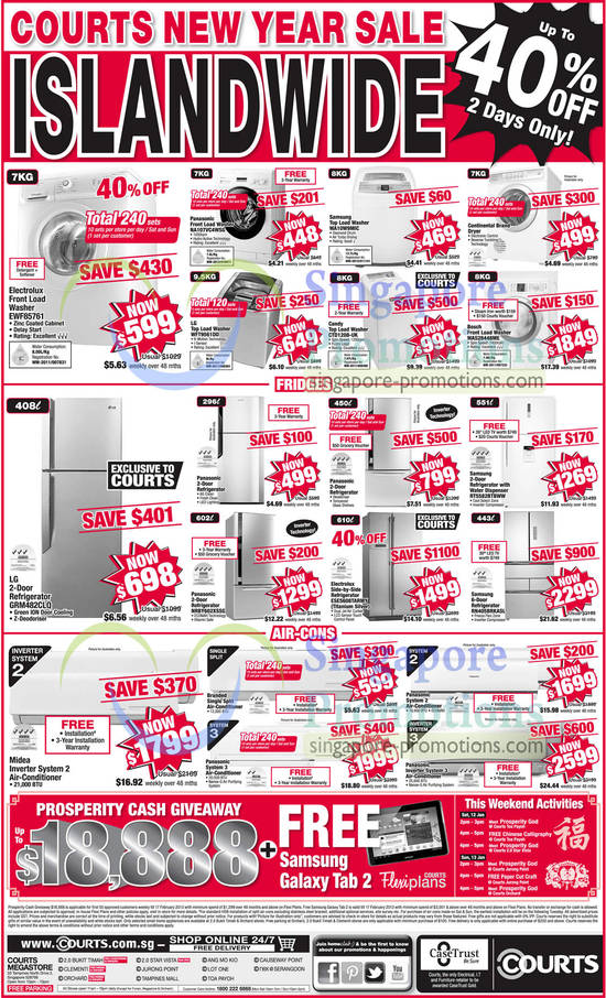 Appliances Electrolux EWF85761, Panasonic NA107VC4WSG, LG WFT9561DD, Samsung WA10W9MIC, Candy CTD1208-UK