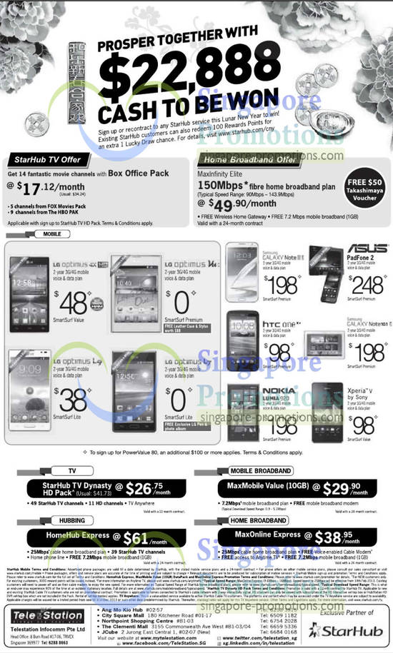 TeleStation LG Optimus 4X HD, Vu, L7, L9, Samsung Galaxy Note II LTE, Note 10.1 LTE, HTC One X Plus, Asus Padfone 2, Nokia Lumia 920, Sony Xperia V