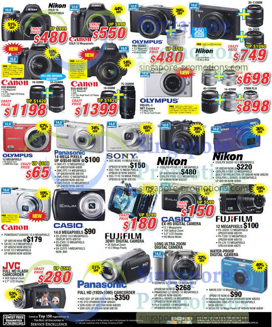 Digital Cameras Nikon, Canon, Olympus, Panasonic, Sony, Casio, Fujifilm, Panasonic