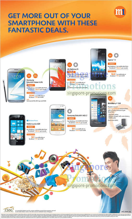 Samsung Galaxy Note II LTE, Ace 2, LG Optimus G, Sony Xperia V, Nokia Lumia 620, Blackberry Z10