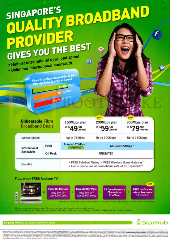 Broadband Fibre 150Mbps, 200Mbps, 300Mbps Assured Speeds, Free Anytime TV