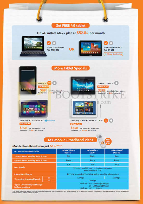 Tablets ASUS Transformer Pad TF300TL, Samsung Galaxy Tab 8.9 LTE, Note 10.1 LTE, Nexus 7, Sony Xperia Tablet S, Samsung ATIV Smart PC, Mobile Broadband mData Lite Max