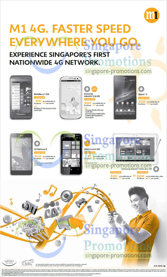 Blackberry Z10, Samsung Galaxy S III LTE, Note 10.1 LTE, Sony Xperia Z, LG Optimus G, Nokia Lumia 620