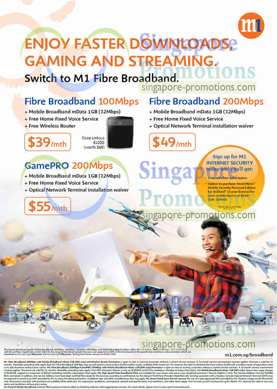 Fibre Broadband 100Mbps, 200Mbps, GamePRO 200Mbps