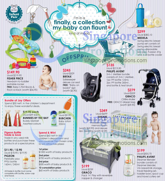 Metro 5 Apr 2013