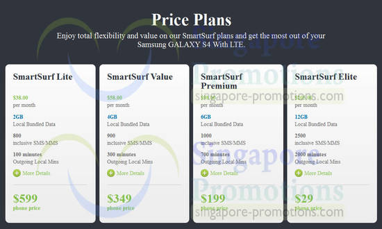 Starhub Samsung Galaxy S4 Price Plans