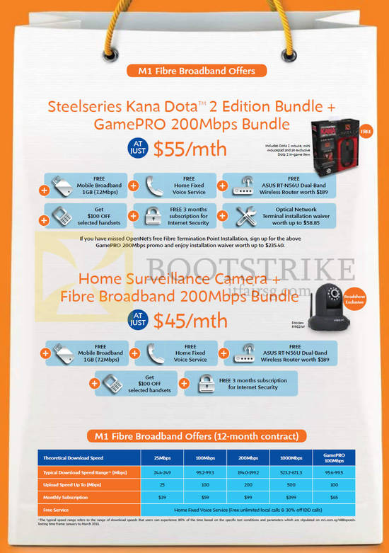 Broadband Fibre 55.00 200Mbps GamePro Free Steelseries Kana Dota 2 Edition Bundle, 200Mbps 45.00 Home Surveillance Camera Foscam F19021W