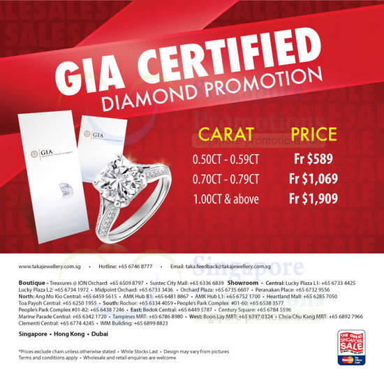 GIA Certified Diamonds