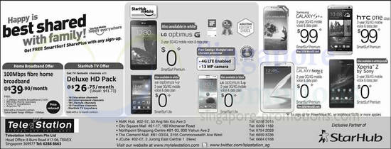 TeleStation LG Optimus G, L7, L9, Samsung Galaxy S4, Note 8.0 LTE, Sony Xperia Z, HTC One