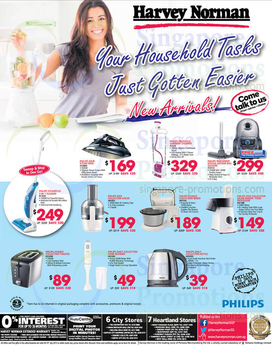 Harvey Norman 4 Jul 2013