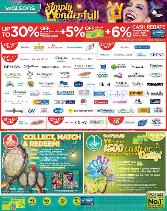 Up to 30 Percent Off, Ginvera, Maybelline, Garnier, Neutrogena, Olay, Proactiv, Loreal, Sally Hansen, QV Shaklee