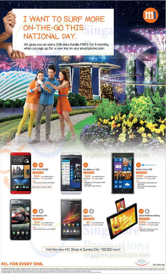 HTC One, Blackberry Z10, Nokia Lumia 925, LG Optimus F5, Sony Xperia L, ASUS Padfone Infinity