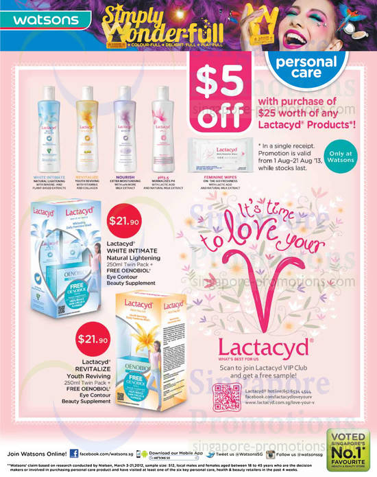 Lactacyd White Intimate Natural Lightening, Revitalize Youth Reviving