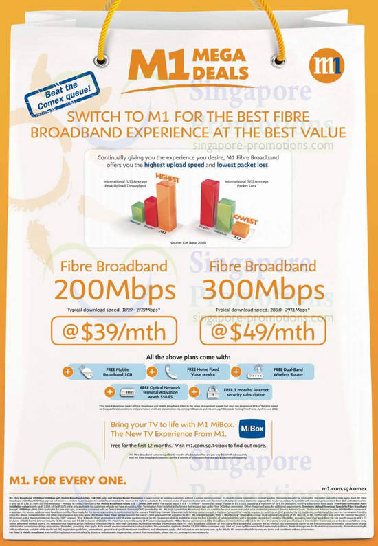 Pre Comex Fibre Broadband Offer, 200Mbps, 300Mbps