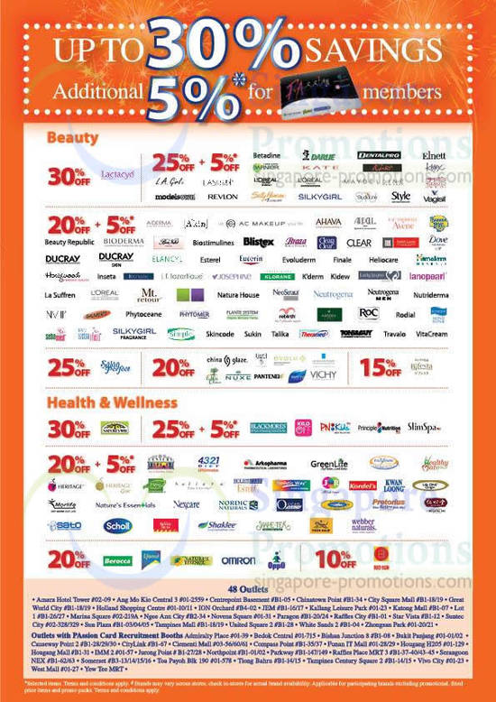 25 Sep Beauty Brands, Health n Wellness Brands