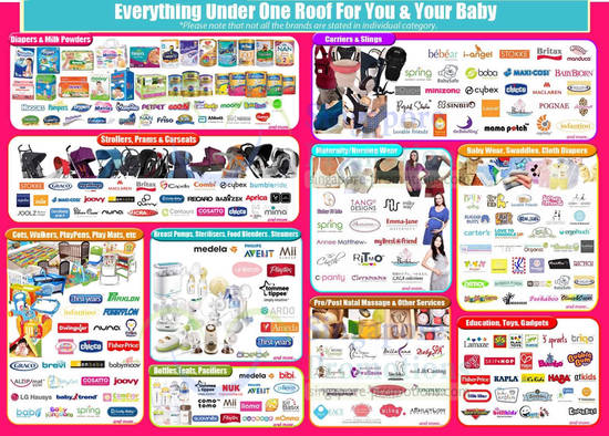 Brands, Diapers, Milk Powders, Strollers, Carriers, Slings, Baby Wear, Education