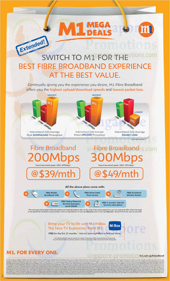 Fibre Broadband 200Mbps, 300Mbps