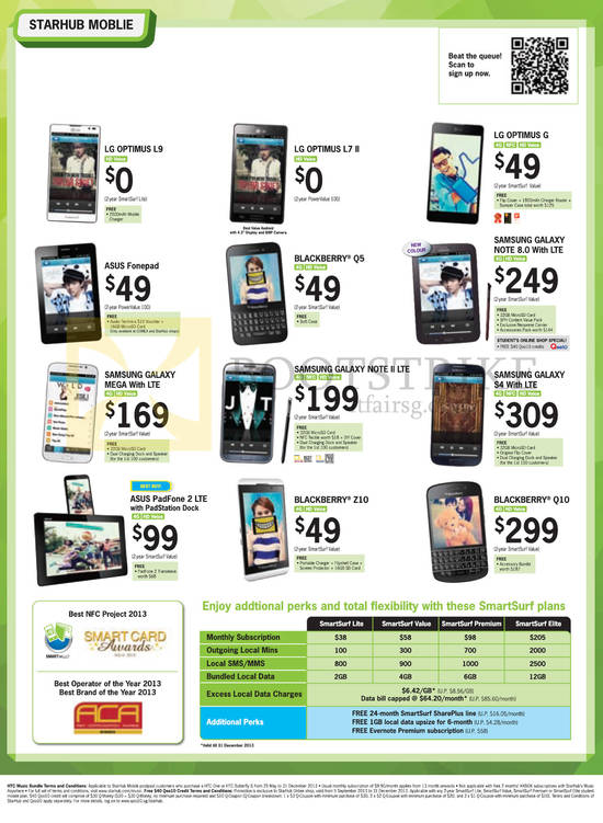 Mobile LG Optimus L9, L7 II, G, ASUS Fonepad, Blackberry Q5, Samsung Galaxy Note 8.0, Mega, Note II LTE, S4, ASUS Padfone 2, Blackberry Z10, Q10