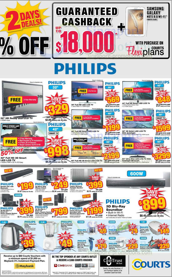 Speakers, Shavers, Irons, Rice Cookers, Kitchen Machines, Vacuum Cleaner, Philips