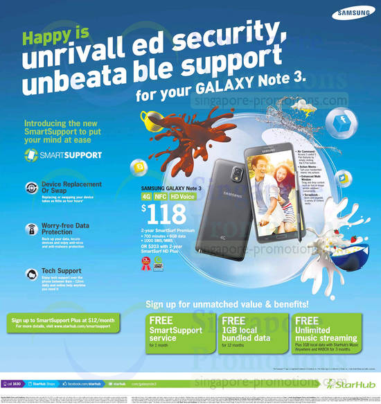 Starhub Samsung Galaxy Note 3, SmartSupport Plus