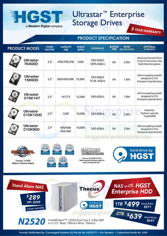 31 Oct Cybermind HGST Ultrastar Enterprise Storage Drives, Internal Hard Disks, NAS