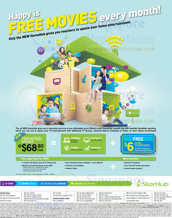 68.80 Fibre Broadband HomeHub 200