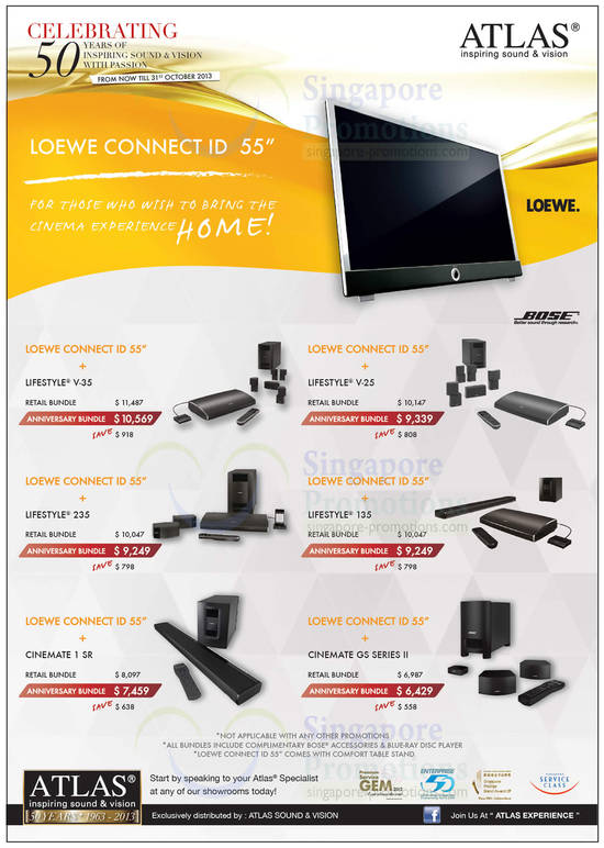 Loewe Connect ID 55 Packages