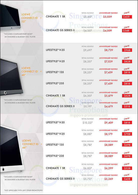 Loewe Connect ID Packages