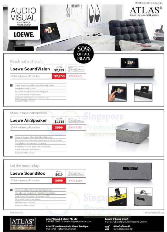 Loewe SoundVision, AirSpeaker, SoundBox