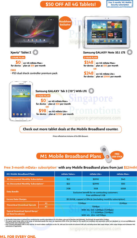 Sony Xperia Z, Samsung Galaxy Note 10.1 LTE, Tab 3 7.0