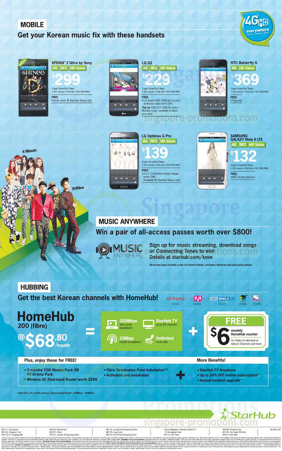 Sony Xperia Z Ultra, LG G2, HTC Butterfly S, LG Optimus G Pro, Samsung Galaxy Note II LTE