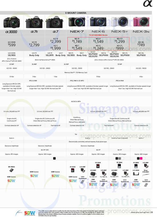 Digital Cameras ILCE-3000K, ILCE-7R, ILCE-7K, ILCE-7, NEX-7K, NEX-7, NEX-6Y, NEX-6L, NEX-5TY, NEX-5TL, NEX-3NL