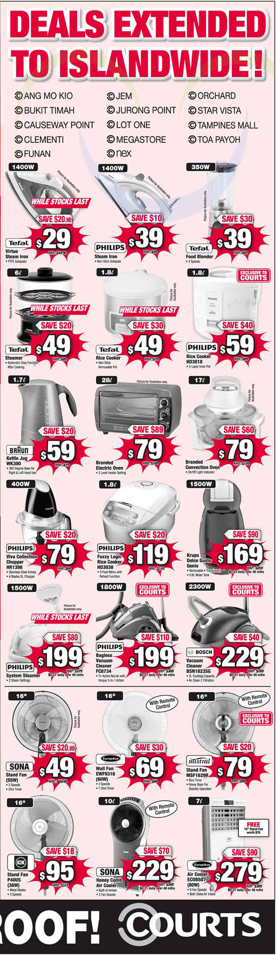 Household Steam Iron, Rice Cooker, Fans, Coffee Machines, Vaccum Cleaners