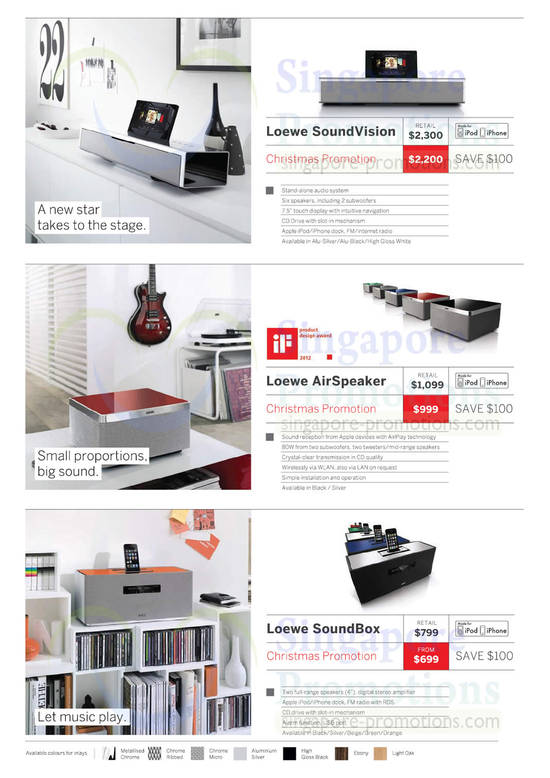 Loewe SoundVision, AirSpeaker, SoundBox