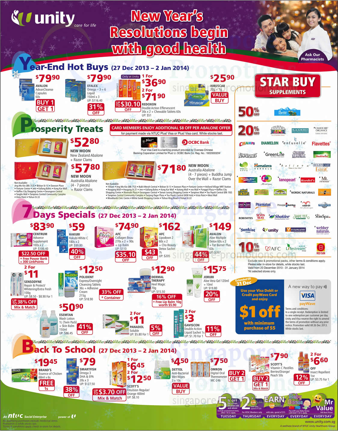 Featured image for NTUC Unity Health Offers & Promotions 27 Dec 2013 - 31 Jan 2014