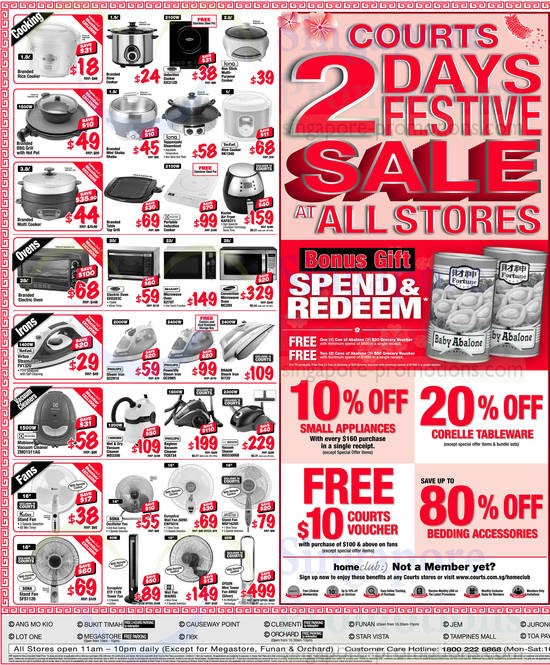 18 Jan Kitchen Appliances Wok Pans, Rice Cookers, Steam Irons, Fans, Tefal, Sharp, Samsung, Mistral, Sona, Europace, KDK