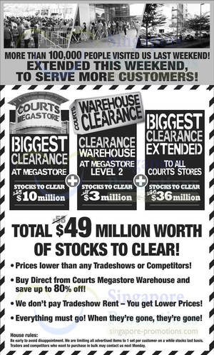 Featured image for (EXPIRED) Courts Biggest Clearance Offers @ All Outlets 22 – 23 Feb 2014