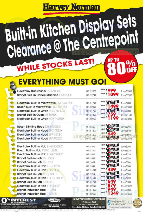 8 Mar Updated Kitchen Display Sets Centrepoint Price List