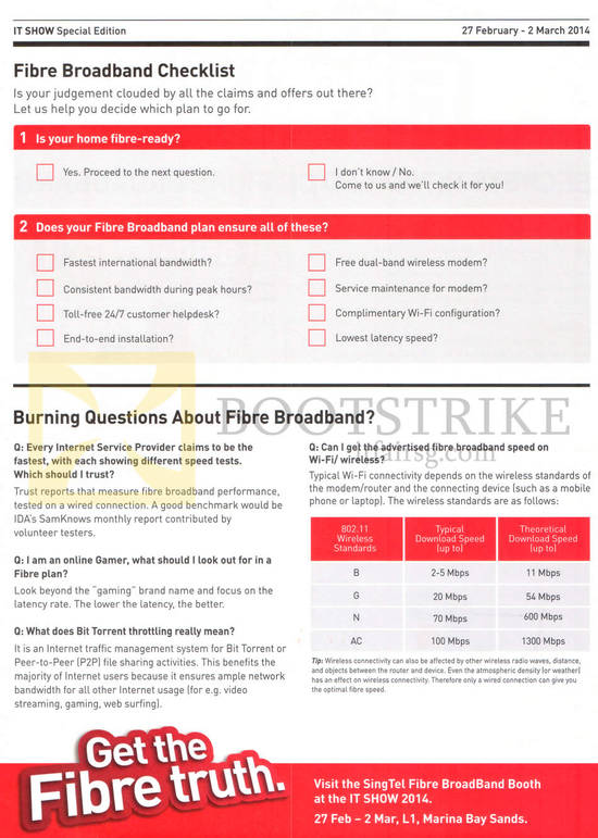 Fibre Broadband Checklist, FAQs