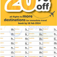 Featured image for (EXPIRED) Tigerair 20% OFF All Flights To More Destinations (Immediate Travel) 11 – 16 Feb 2014