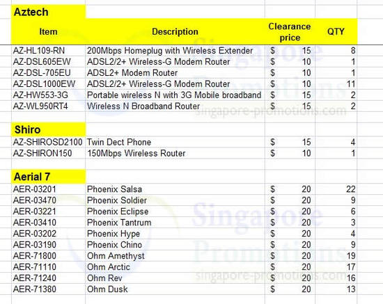 20 Feb Aztech Networking Offers, Shiro Phones, Routers, Aerial 7