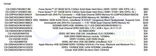 20 Feb Corsair SSDs, RAMs, Apple Memory