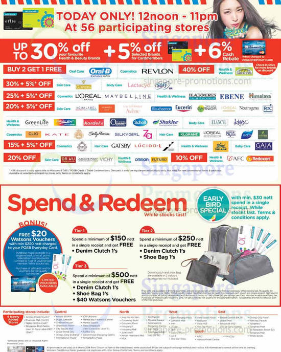 Participating Brands, Discounts, Spend n Redeem