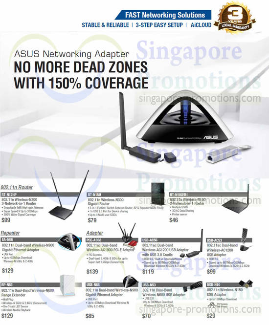 Routers, Repeaters, Adapters